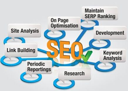 网站如何采集文章做SEO,SEO内容采集解决方案